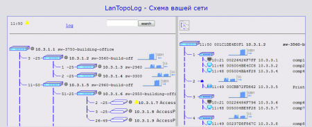 LanTopolog 2