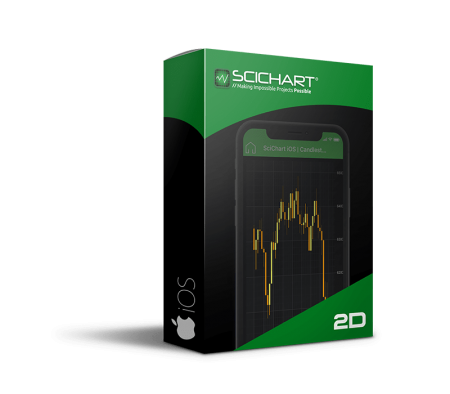 SciChart IOS 2D Professional 2 Licenses (price per license)